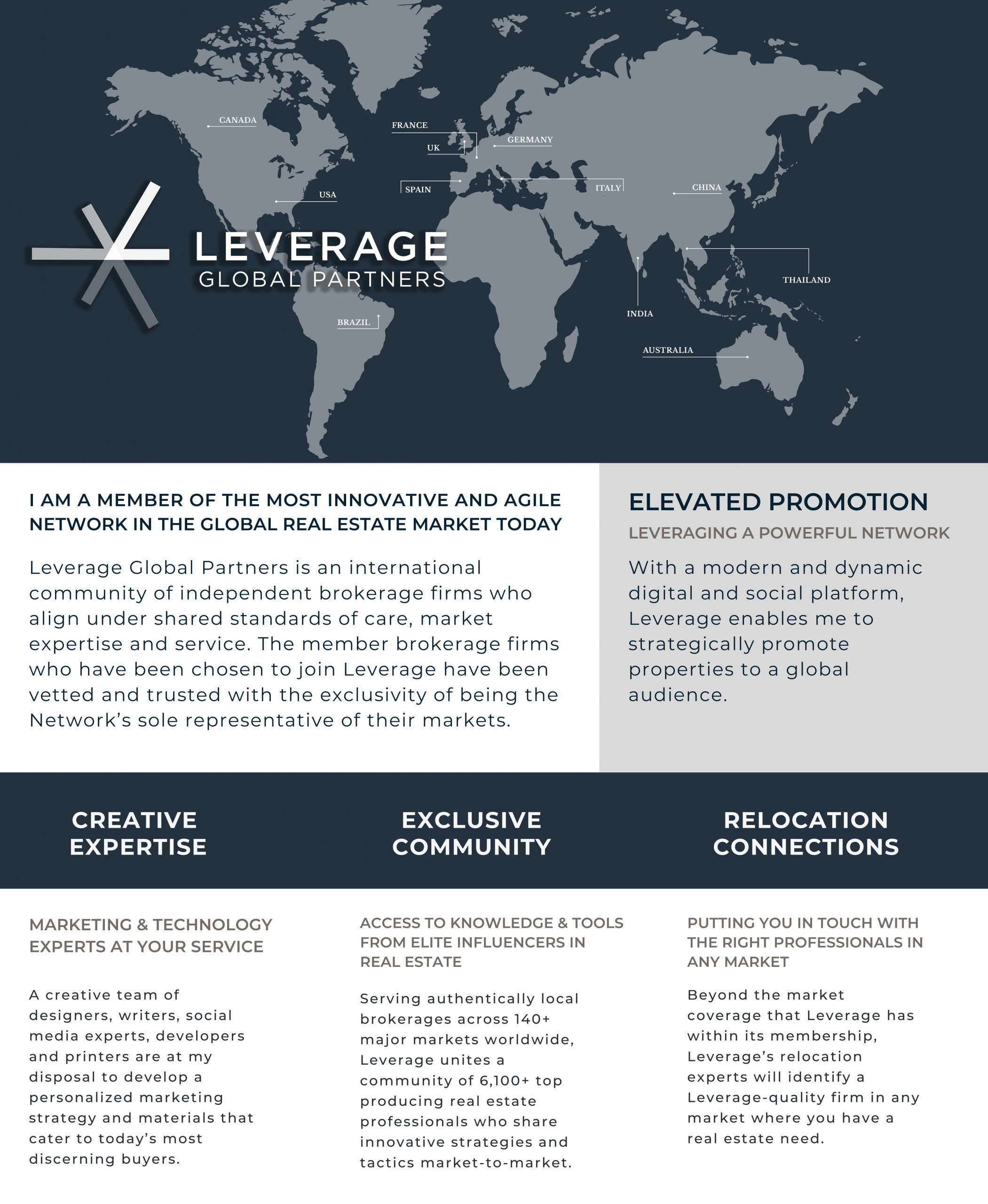 Leverage Global Partners Panel